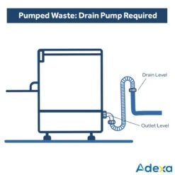 Commercial Dishwasher Premium 500mm Basket 20 Baskets/hour Break Tank Drain Pump Detergent Dosing Pump | Adexa ADX50B 7 Commercial Dishwasher Premium 500mm Basket 20 Baskets/hour Break Tank Drain Pump Detergent Dosing Pump | Adexa ADX50B -Kitchen Supplies Pumped Waste 1200x1200 2